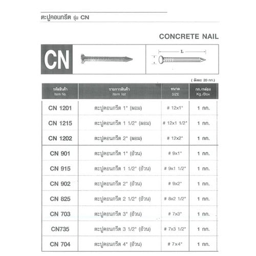 SKI - สกี จำหน่ายสินค้าหลากหลาย และคุณภาพดี | FASTENIC #CN-825 ตะปูคอนกรีต 2 1/2 นิ้ว (อ้วน) #8x2 1/2/นิ้ว (1kg/กล่อง) (20kg/ลัง)